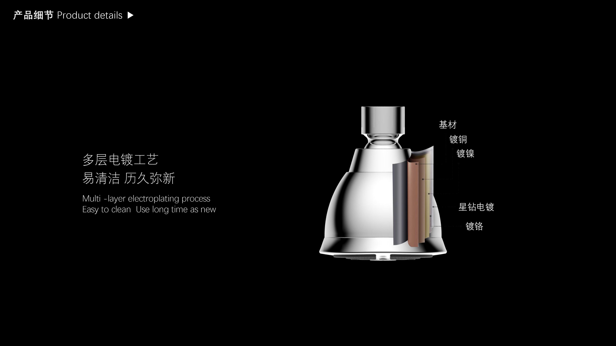 圖片關鍵詞